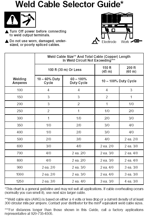 buy детские болезни 2004